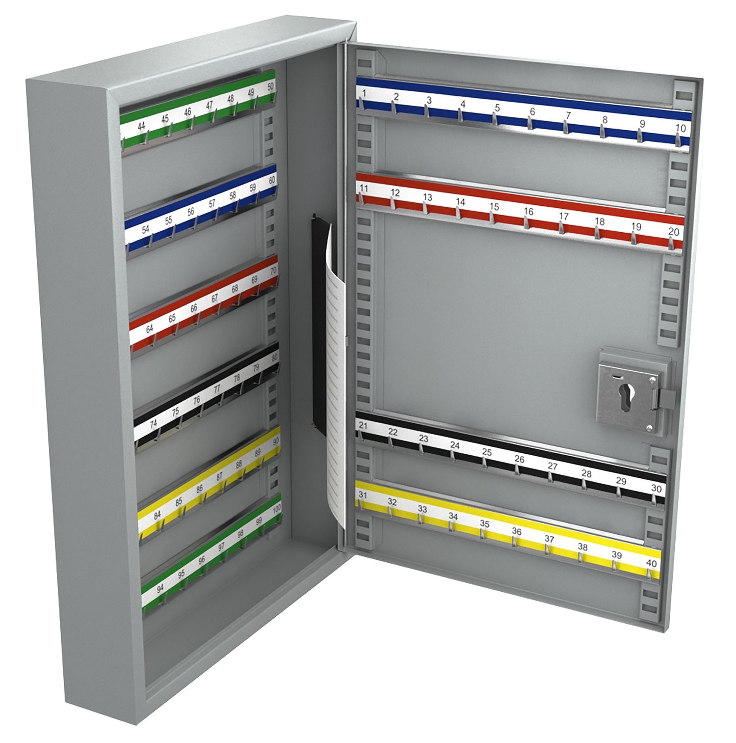 BASI 2171-0100 Schlüsselschrank SK 100 PZ mit 100 Haken Schlüsseltresor Schlüsselsafe