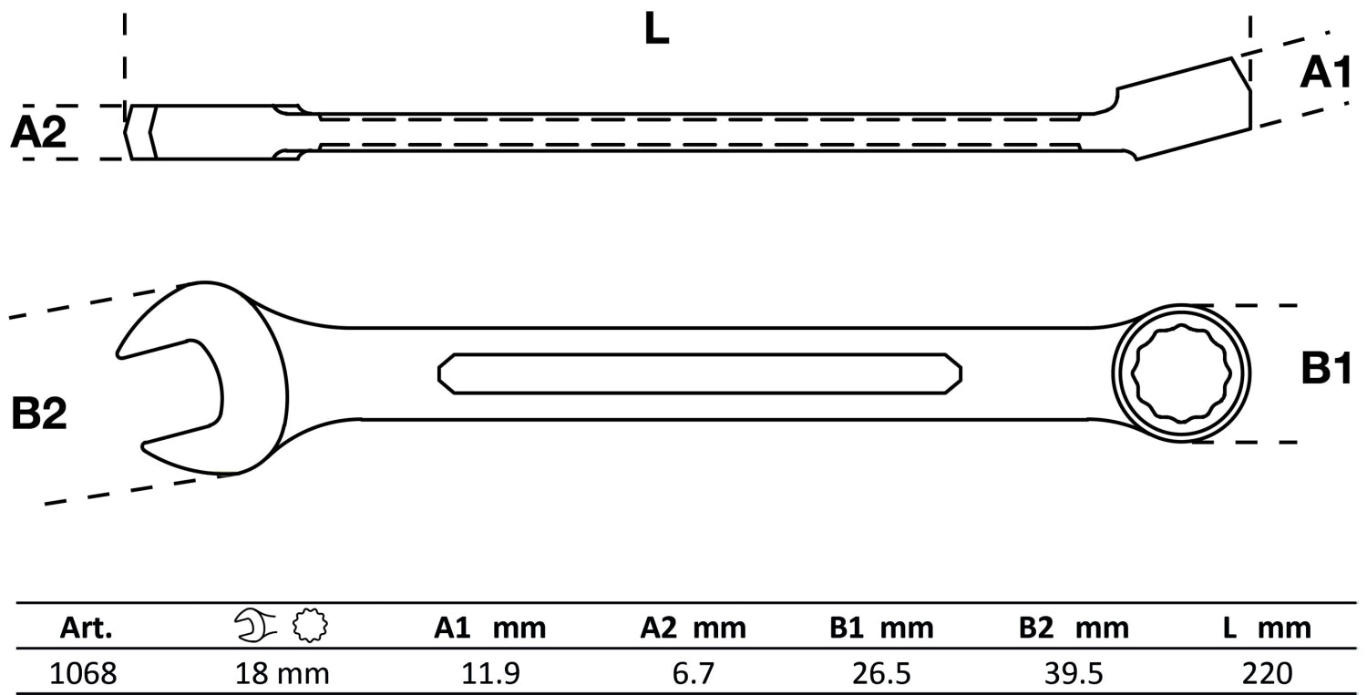 BGS 1068 Ringmaulschlüssel SW 18mm metrisch warm geschmiedet