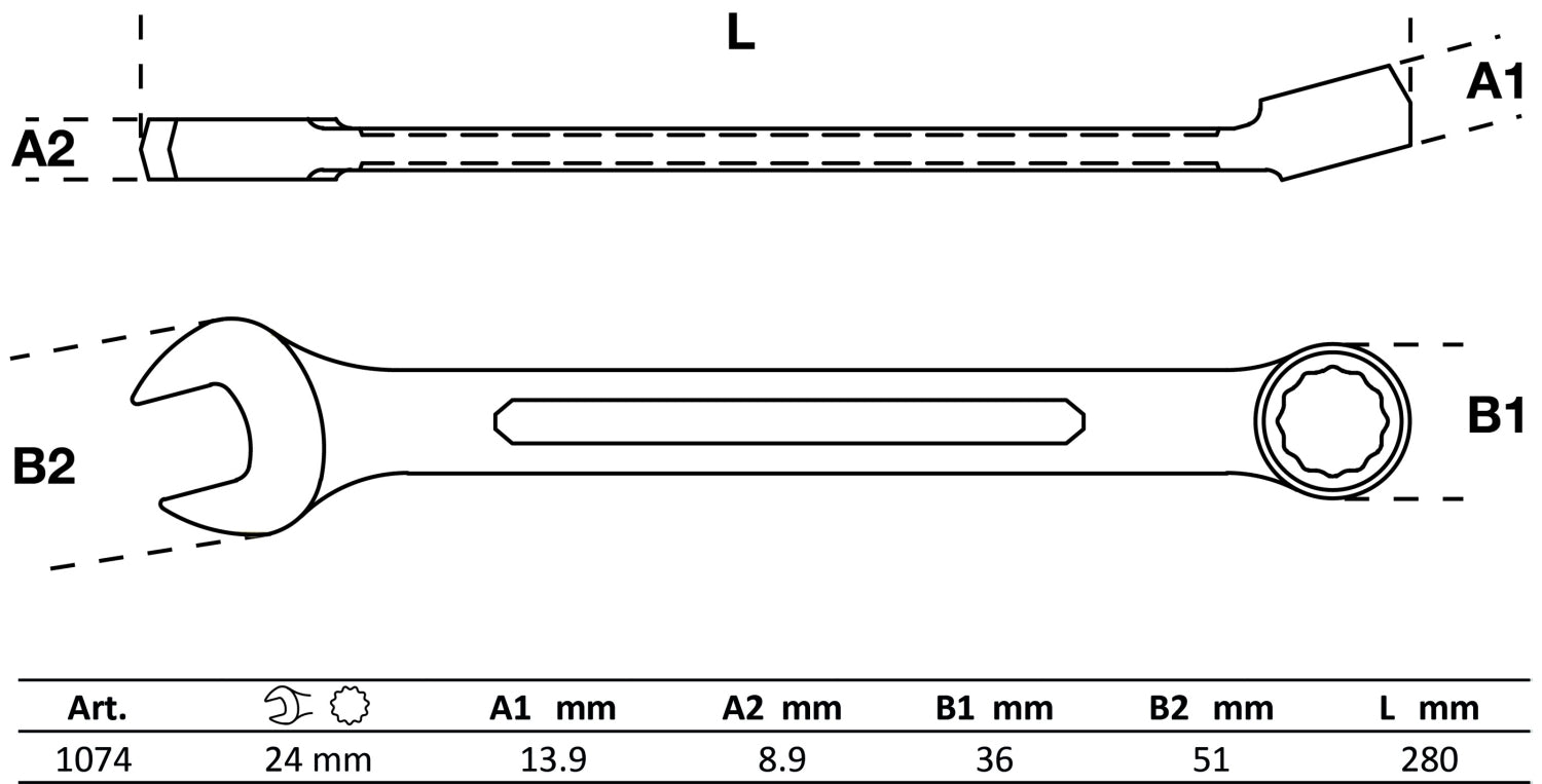 BGS 1074 Ringmaulschlüssel SW 24mm metrisch warm geschmiedet