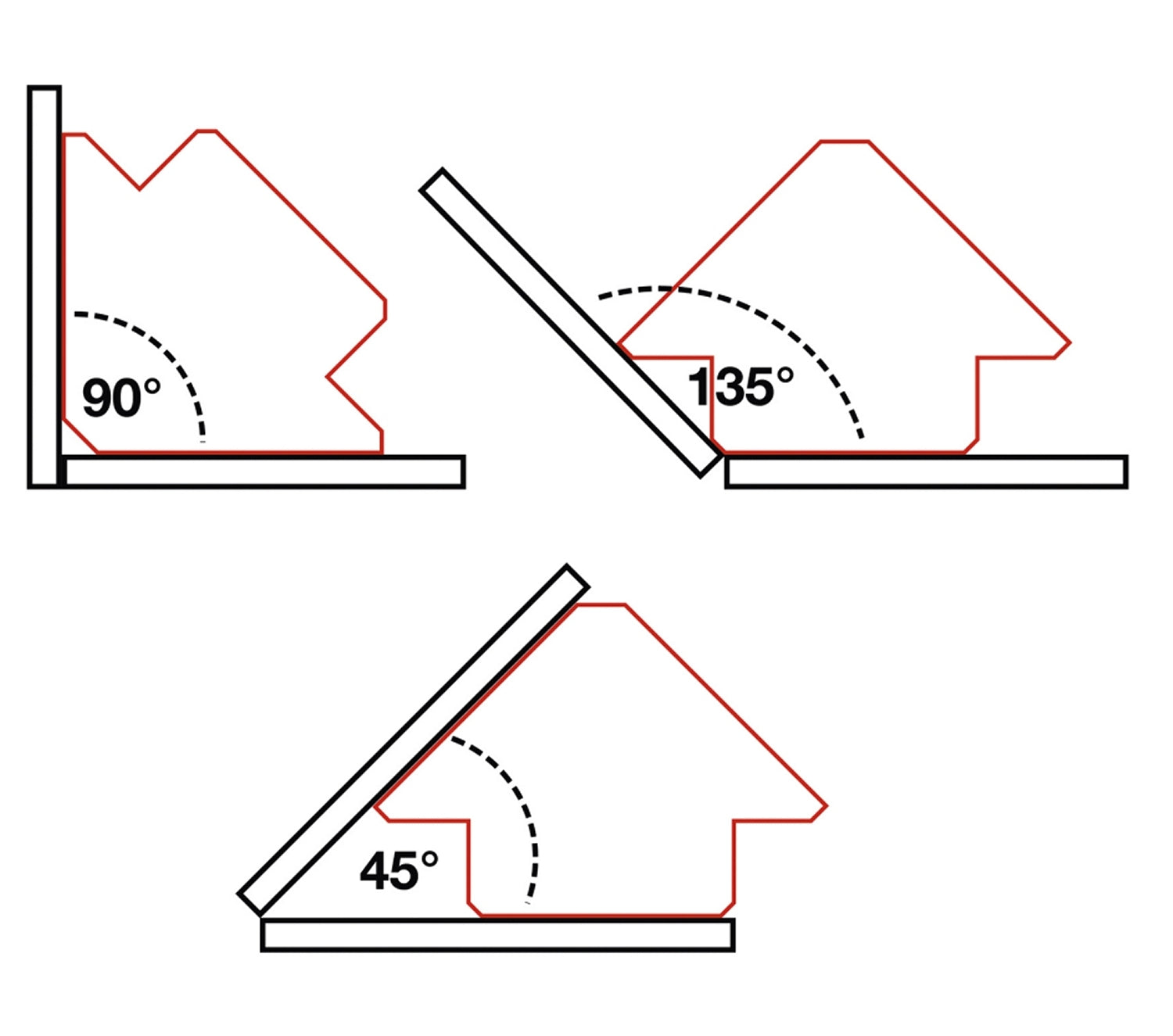 BGS 3007 Magnetschweißwinkel Winkelmagnet Magnethalter 11kg Tragkraft