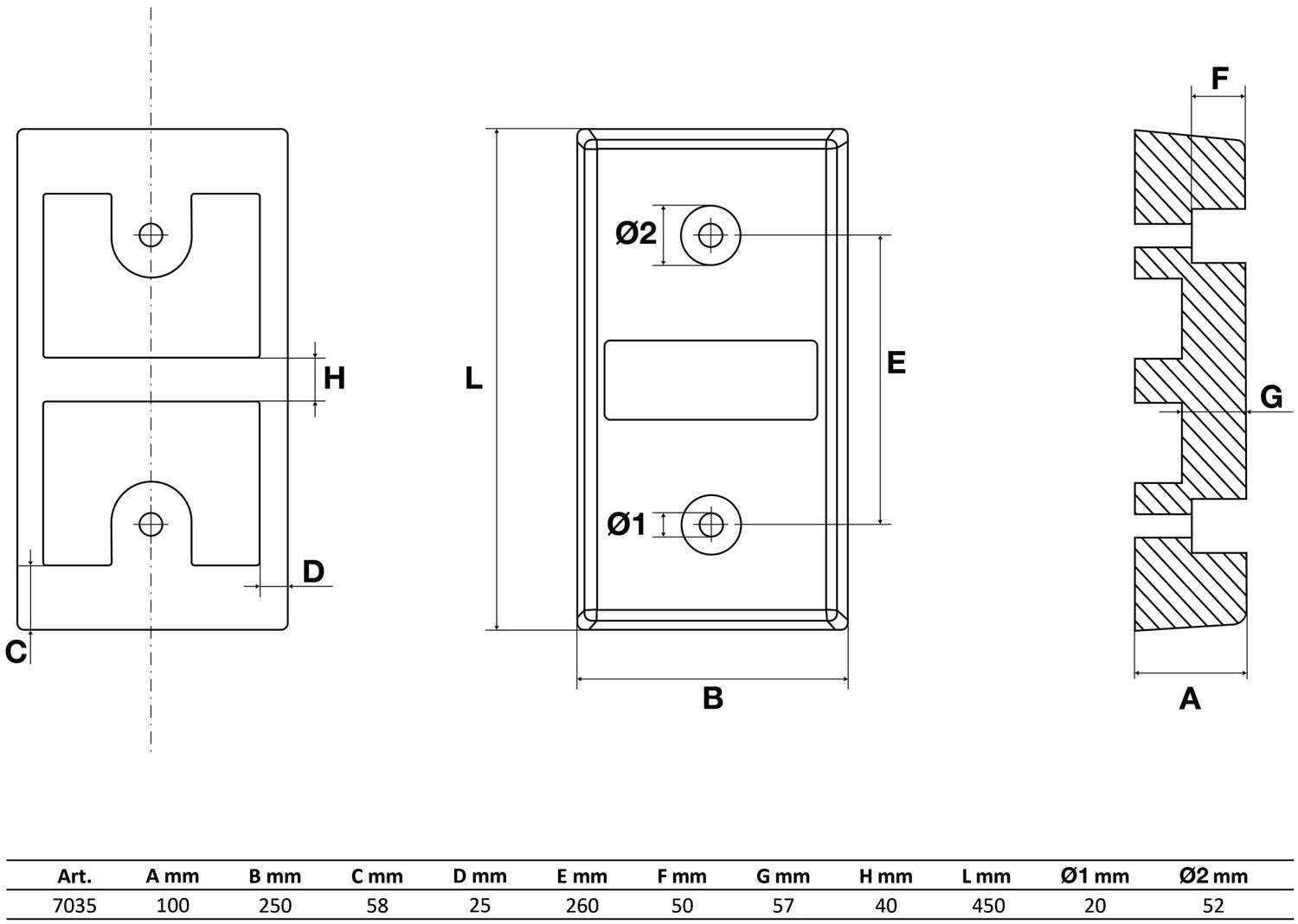 BGS 7035 Laderampen Schutz Anfahrpuffer aus Gummi für LKW 450 x 250 x 100mm