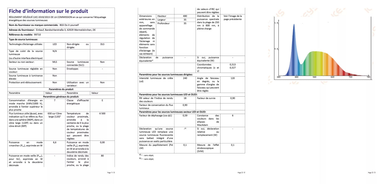 BGS DIY 99710 LED Werkstattleuchte Werkstattlampe 230 Volt 6Watt Länge 40cm