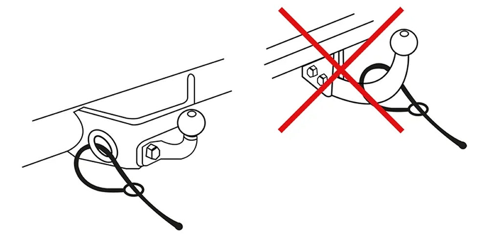 ProPlus 341304 Abreißseil Bremsseil 1,5m für Anhängerkupplung AHK