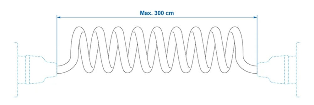 ProPlus 343541V06 Spiralkabel 3 Meter aus PVC 13 Adern mit Stecker und Steckdose 13 polig
