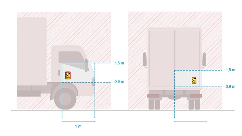 ProPlus 361261 Magnet Aufkleber Warnschild Toter Winkel "Attention Angles Morts!" Lkw für Frankreich