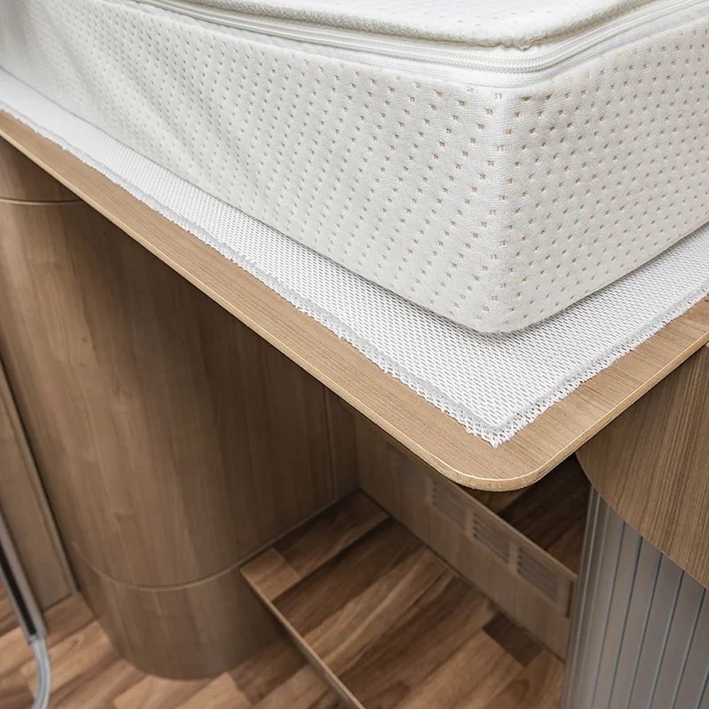 ProPlus 363210V01 Feuchtigkeitsregulierende Matratzenunterlage 205 x 100 x 1cm