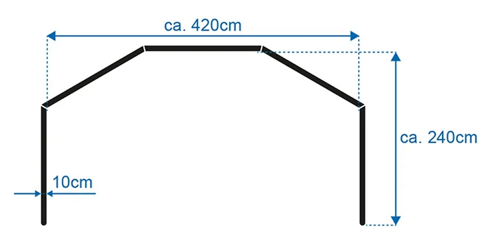 ProPlus 367808 Windschutz aufblasbar 840x140cm Windschutzwand