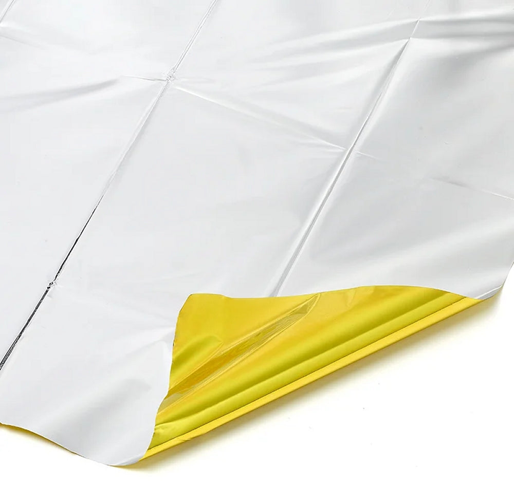 ProPlus 510394 2 Stück Rettungsdecke Schutzdecke 160x210cm Isolierdecke