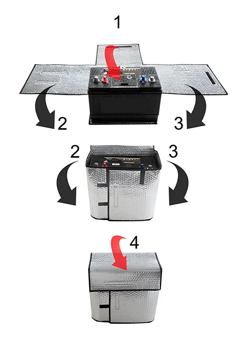 ProPlus 610018 Thermo Batteriehülle für 88Ah-92Ah Batterien Batterieschutz