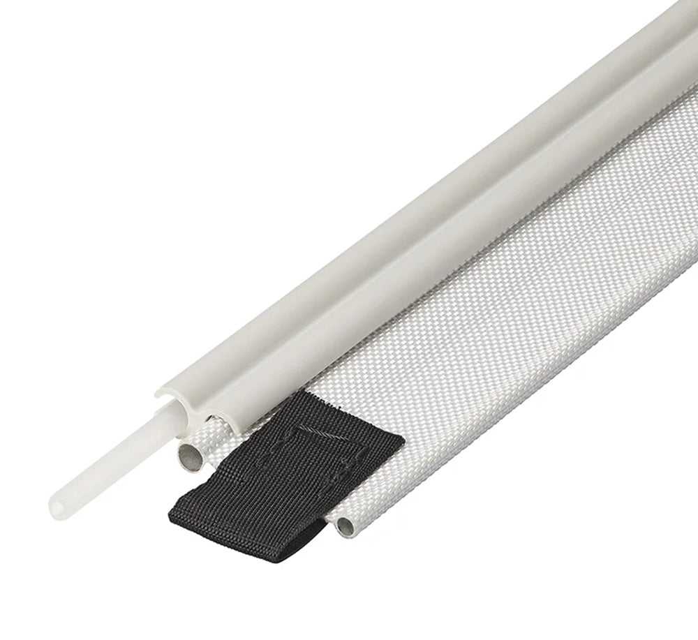 ProPlus 758066 Kederadapter Set 7-5mm für Vorzelt Keder Adapter