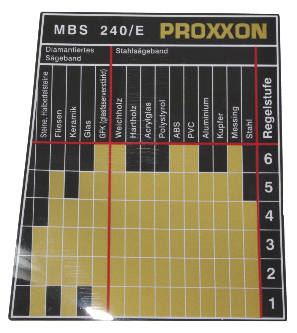 PROXXON 27172-80 Drehzahltabelle für Bandsäge MBS240/e