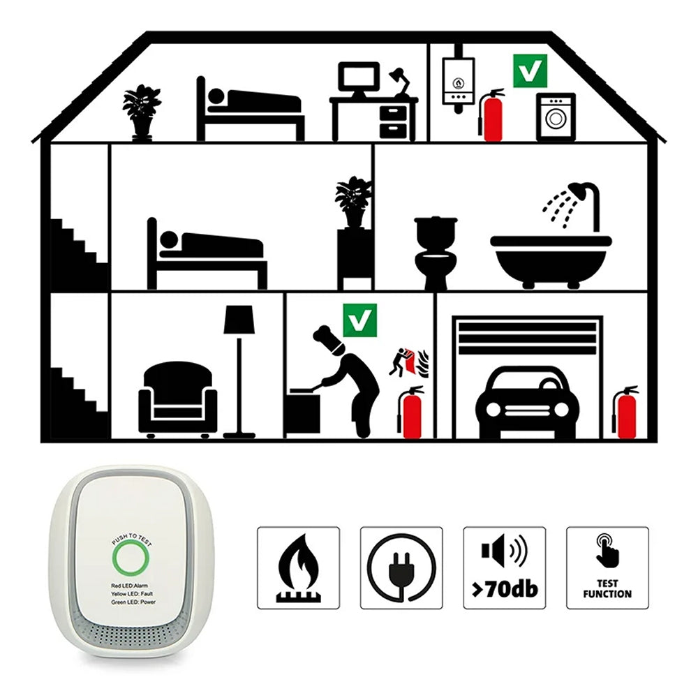 ProPlus 510447V01 Alecto Gasmelder Plug & Play für Steckdose
